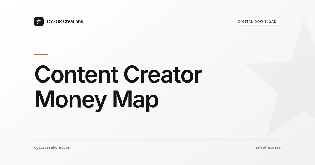 Content Creator Money Map