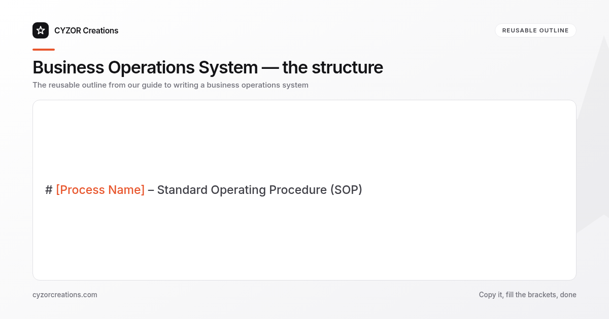 Reusable outline for writing a business operations system, section by section