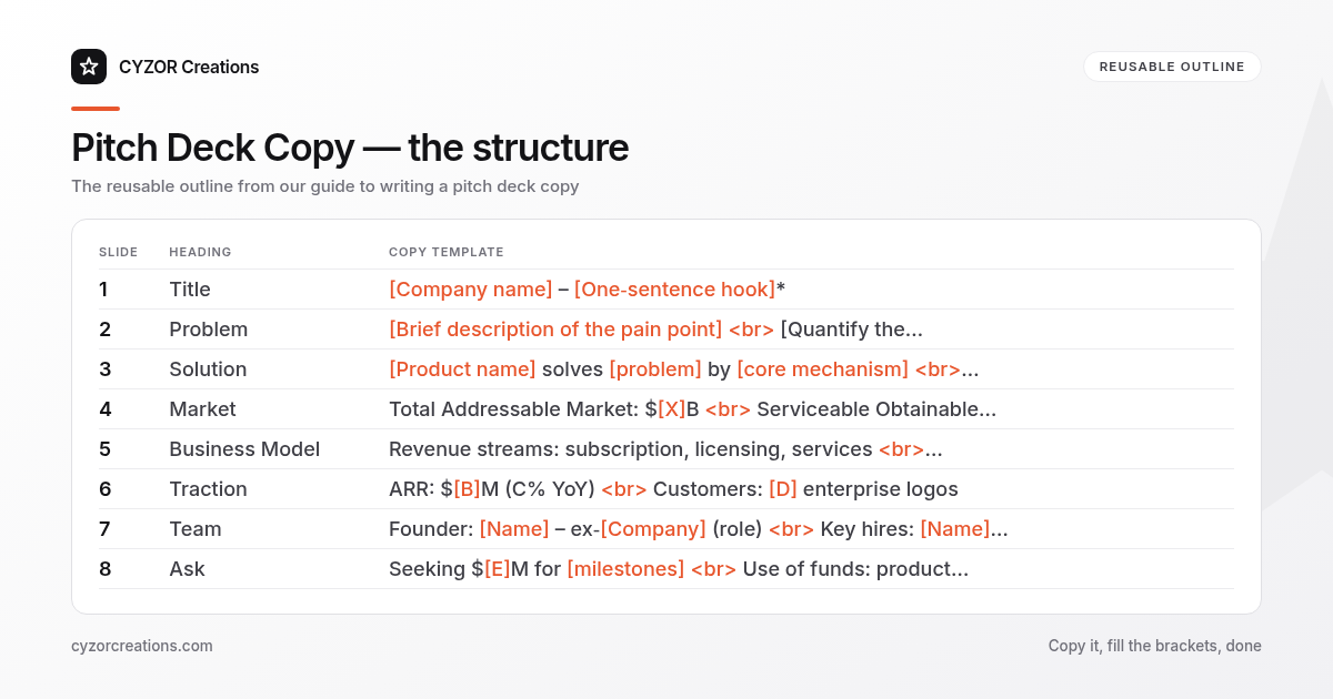 Reusable outline for writing pitch deck copy, section by section