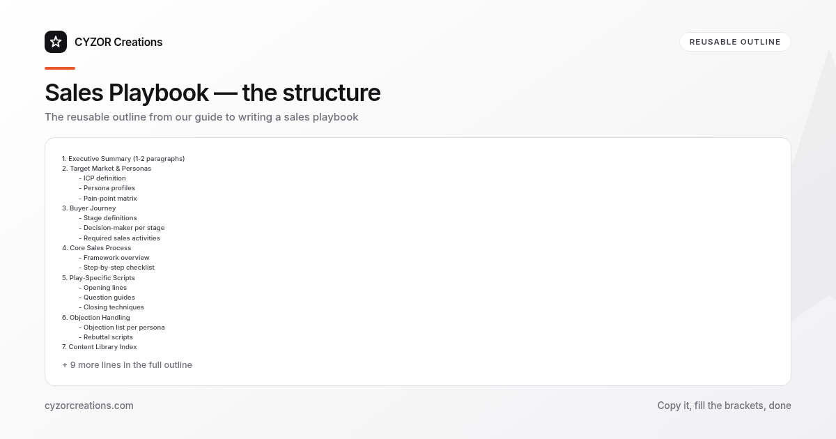 Reusable outline for writing a sales playbook, section by section