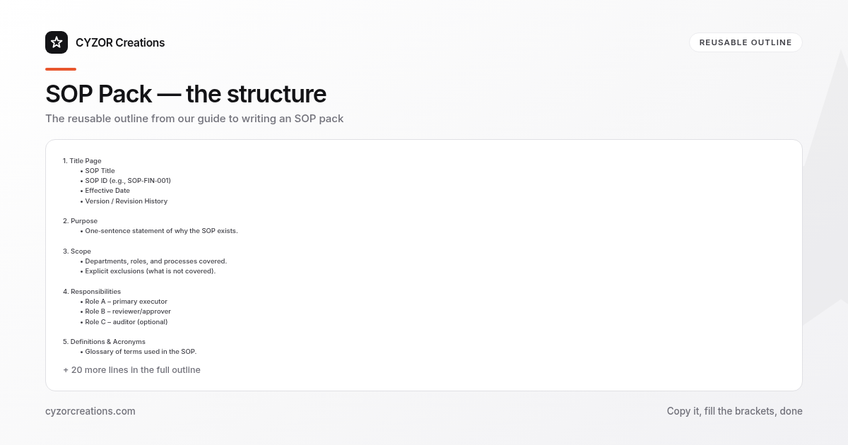 Reusable outline for writing an SOP pack, section by section