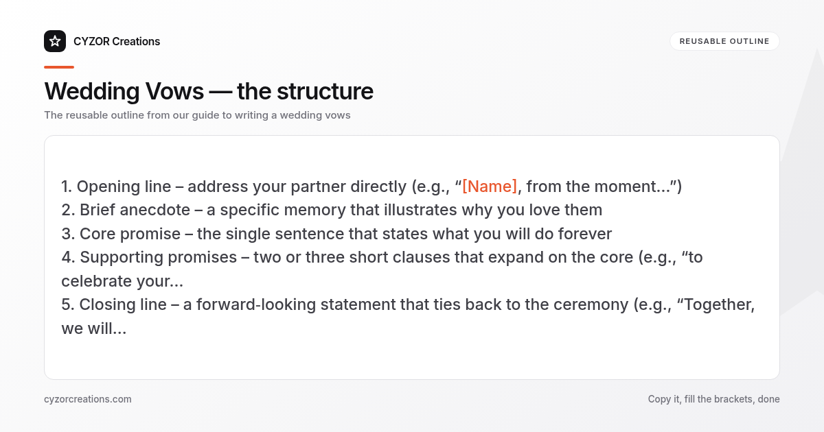 Reusable outline for writing wedding vows, section by section